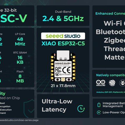 5GHz ESP32 C5 Seeed Studio XIAO ESP32C5 2.4GHz Wi-Fi 6 Module Dev Board RISC-V, Bluetooth IEEE Zigbee Thread Matter HomeKit MQTT