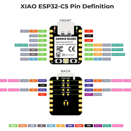 5GHz ESP32 C5 Seeed Studio XIAO ESP32C5 2.4GHz Wi-Fi 6 Module Dev Board RISC-V, Bluetooth IEEE Zigbee Thread Matter HomeKit MQTT