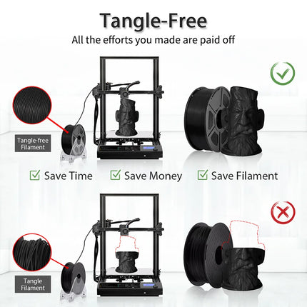 JAYO 3D Printer Filament  PETG PLA HSMPETG PLA PLUS 1.75mm 5Rolls 3D Printing Materials for 100% No Bubble &FDM 3D Pen DIY Gift