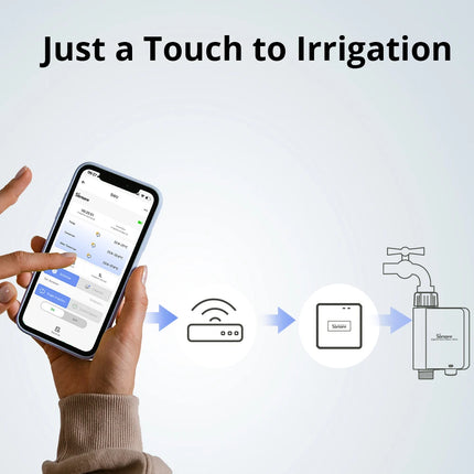 SONOFF SWV Zigbee Smart Water Valve IP55 Automatic Irrigation Easy Install Remote Control Time Schedule via eWeLink Alexa Google