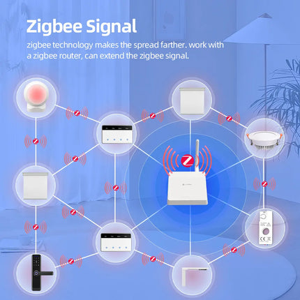 Zemismart Zigbee DIY Name Switch Smart US Touch Light Switch with Horizontal Display Screen Work with Tuya App Alexa Google Home