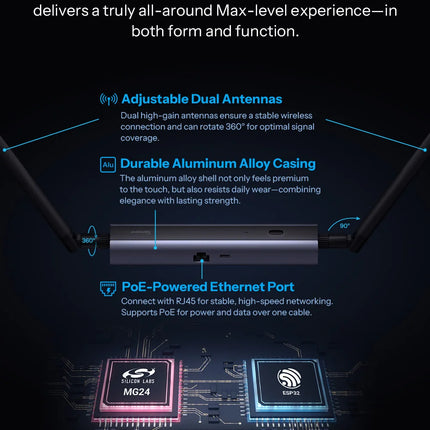 SONOFF Dongle-M Dongle Max Zigbee/Thread PoE Dongle High-Performance Chipset Dual-antenna Supports Ethernet,Wi-Fi,USB Connection