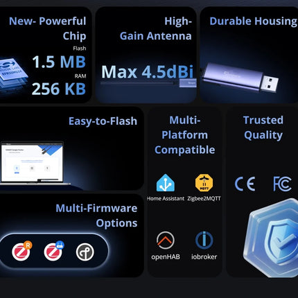 SONOFF Dongle Plus MG24 Zigbee/Thread USB Dongle EFR32MG24 Chip Seamlessly With Multiple Open-source Wide Platforms Zigbee2MQTT