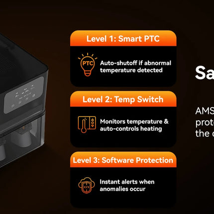 SUNLU AMS Heater 3D Filament Dryer Enables Simultaneous Printing & Drying Easy Installation Compatible with Bambu Lab AMS Gen 1