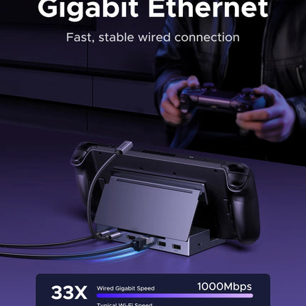 UGREEN USB C HUB Steam Deck Docking Station 6-in-1 Type-C to 4K120Hz HDMI 5Gbps USB-A/C PD100W 1000Mbps RJ45 for ROG Ally Legion