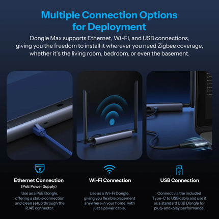 SONOFF Dongle-M Dongle Max Zigbee/Thread PoE Dongle High-Performance Chipset Dual-antenna Supports Ethernet,Wi-Fi,USB Connection