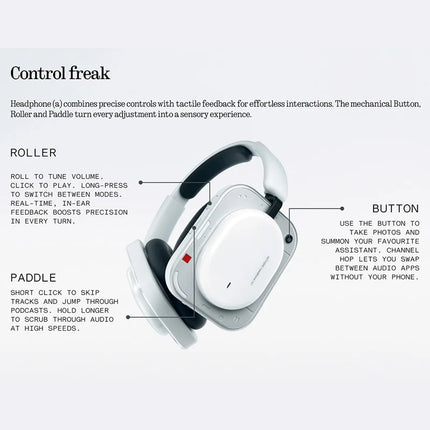 NOTHING Headphone (a) Wireless Bluetooth Headphone Long Battery Life 40 Db Active Noise Cancelling Hi Res Ldac Ip52 Waterproof