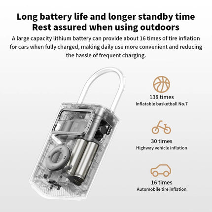 New MIJIA Air Pump 2 Pro Portable Electric Air Compressor Mi Inflatable Treasure 150psi High Pressure Motorcycle Car Soccer