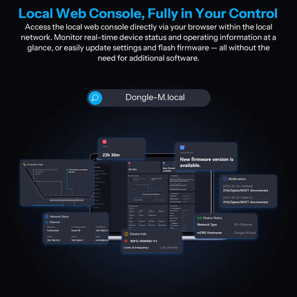 SONOFF Dongle-M Dongle Max Zigbee/Thread PoE Dongle High-Performance Chipset Dual-antenna Supports Ethernet,Wi-Fi,USB Connection
