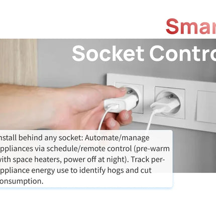 Shelly 1PM Gen4 Zigbee Dispositivos Matter Smart Switch IOT WiFi With Power Monitoring Compatible Alexa Homekit Google Home