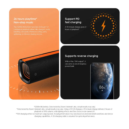 Xiaomi Sound Party Global Version Wireless Bluetooth Speaker Portable Smart Home Audio System Powerful Bass Long Range