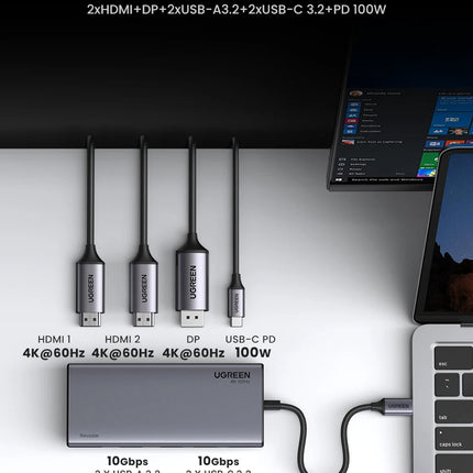 UGREEN Triple Display USB C HUB 10Gbps 4K HDMI Adapter 8-in-1 Splitter with HDMI DP USB3.2 PD 100W Dock for MacBook Pro Air PC