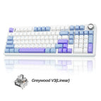 Purple and White GW