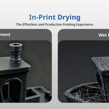 Anycubic ACE 2 Pro For Kobra X/Kobra S1/Kobra S1 Max/Kobra 4/Kobra 3 Max Filament Box Auto Drying Filament