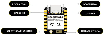 ESP32C6 mini development board XIAO esp32 c6-2.4 GHz WiFi6,BlE5.3,Zigbee Thread (802.15.4)ESP Rain Maker,AWS IoT,Microsoft Azure