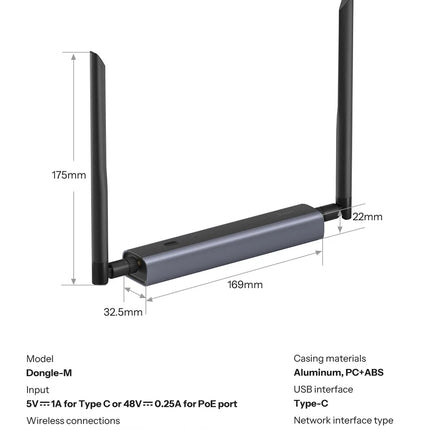 SONOFF Dongle-M Dongle Max Zigbee/Thread PoE Dongle High-Performance Chipset Dual-antenna Supports Ethernet,Wi-Fi,USB Connection