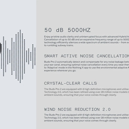 Global Version Nothing CMF Buds Pro 2 By Earphone Bluetooth 5.3 with 50 dB Hybrid Active Noise Cancellation 6 HD MICS IP55
