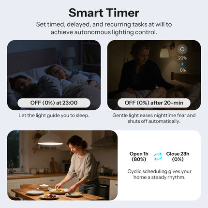 SONOFF MINI-ZBDIM Extreme Zigbee Smart Dimmer Switch Wide Lighting Compatibility Real-Time Power Monitoring Overheat Protection