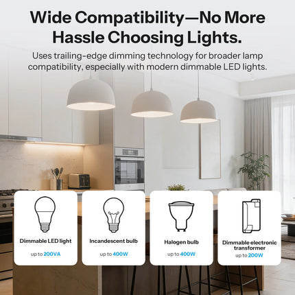 SONOFF MINI-ZBDIM Extreme Zigbee Smart Dimmer Switch Wide Lighting Compatibility Real-Time Power Monitoring Overheat Protection