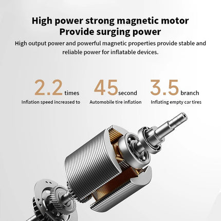 New MIJIA Air Pump 2 Pro Portable Electric Air Compressor Mi Inflatable Treasure 150psi High Pressure Motorcycle Car Soccer