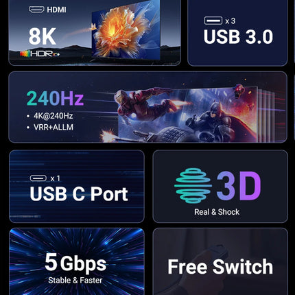 UGREEN 8K 60Hz HDMI KVM Switch USB C USB3.0 KVM Switcher 2 PCs Sharing 1 Monitor,Printer,Keyboard,Mouse Support 3D ,HDR Vision
