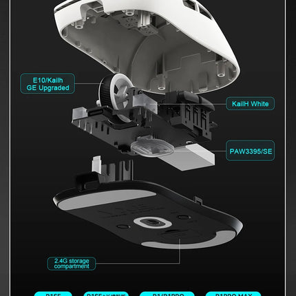 ATK VXE R1 Pro MAX Dragonfly R1 Bluetooth Gaming Mouse PAW3395 2.4G Wireless E-sports Mice Rechargeable Lightweight Ergonomic