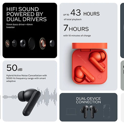 Global Version Nothing CMF Buds Pro 2 By Earphone Bluetooth 5.3 with 50 dB Hybrid Active Noise Cancellation 6 HD MICS IP55