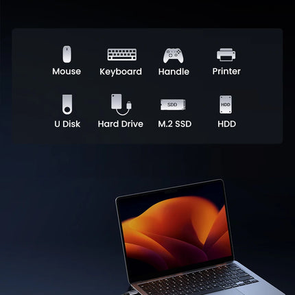 UGREEN Triple Display USB C HUB 10Gbps 4K HDMI Adapter 8-in-1 Splitter with HDMI DP USB3.2 PD 100W Dock for MacBook Pro Air PC