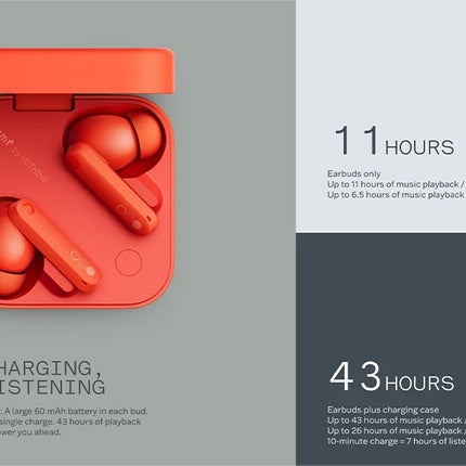Global Version Nothing CMF Buds Pro 2 By Earphone Bluetooth 5.3 with 50 dB Hybrid Active Noise Cancellation 6 HD MICS IP55