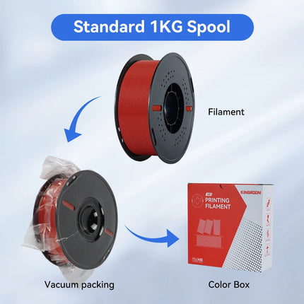 KINGROON 10KG(22LBS) PETG PLA Matte HS-PETG Filament 1.75mm High Speed 3D Printer Material Matt PLA 1kg*10 Roll Mix Color, Local