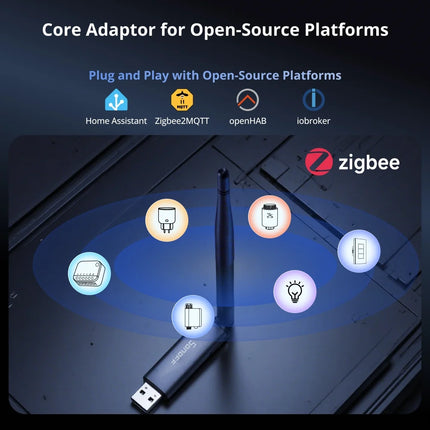 SONOFF Dongle Plus MG24 Zigbee/Thread USB Dongle EFR32MG24 Chip Seamlessly With Multiple Open-source Wide Platforms Zigbee2MQTT