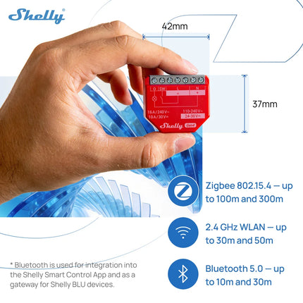 Shelly 1PM Gen4 Zigbee Dispositivos Matter Smart Switch IOT WiFi With Power Monitoring Compatible Alexa Homekit Google Home