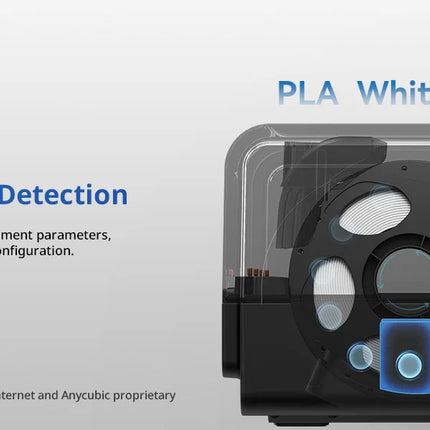 Anycubic ACE 2 Pro For Kobra X/Kobra S1/Kobra S1 Max/Kobra 4/Kobra 3 Max Filament Box Auto Drying Filament