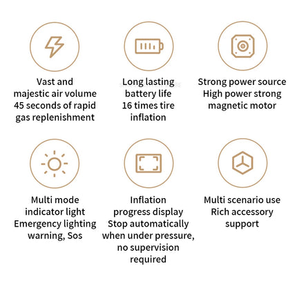 New MIJIA Air Pump 2 Pro Portable Electric Air Compressor Mi Inflatable Treasure 150psi High Pressure Motorcycle Car Soccer