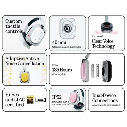 NOTHING Headphone (a) Wireless Bluetooth Headphone Long Battery Life 40 Db Active Noise Cancelling Hi Res Ldac Ip52 Waterproof