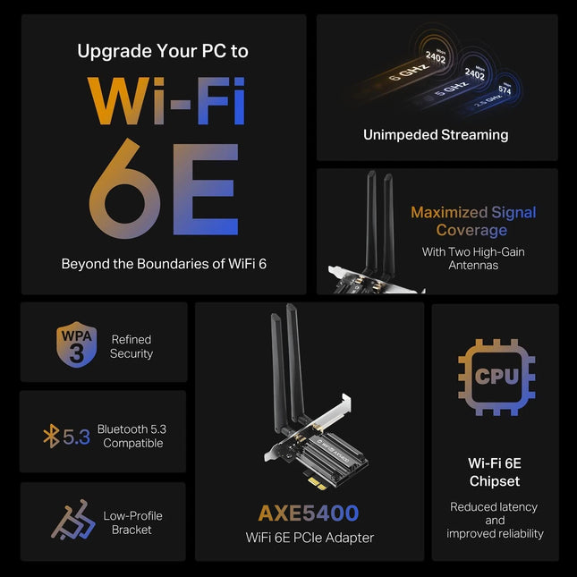 FENVI WiFi6E MT7922 AX5400 PCIE Adapter BT 5.3 Tri Band 2.4G/5Ghz/6Ghz 802.11AX Network Card Wireless Receiver For PC Win 10/11
