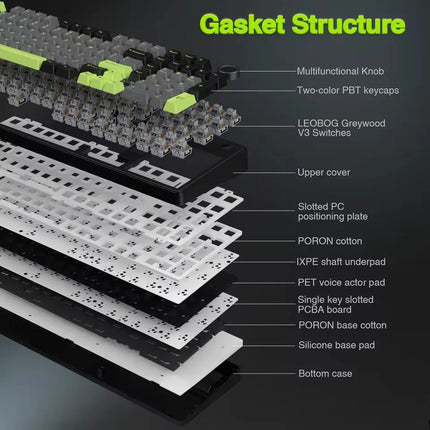 AULA F99 PRO Wireless Gaming Mechanical Keyboard Tri Mode Hot Swappable 99 Keys Gasket Structure Custom Keyboard with Media Knob