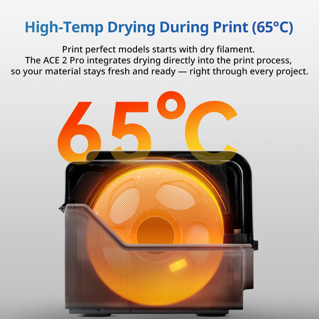 Anycubic ACE 2 Pro For Kobra X/Kobra S1/Kobra S1 Max/Kobra 4/Kobra 3 Max Filament Box Auto Drying Filament
