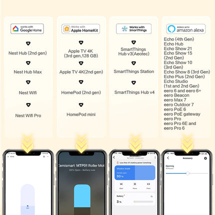 ZemiSmart Matter Thread Roller Shade Driver Rechargeable Motor Works with Homey HomeKit Google Home Assistant SmartThings MTP1