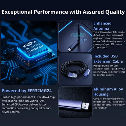 SONOFF Dongle Plus MG24 Zigbee/Thread USB Dongle EFR32MG24 Chip Seamlessly With Multiple Open-source Wide Platforms Zigbee2MQTT