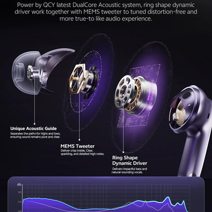 QCY MeloBuds N70 Adaptive ANC Wireless Earbuds Bluetooth 6.0 LDAC Hi-Res Audio 6 Mics Wireless Charging Earphones 50Hrs IPX5