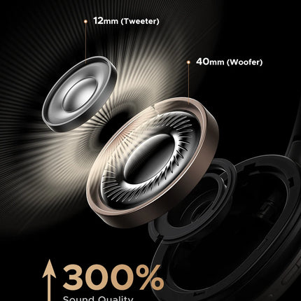 UGREEN Studio Pro 48dB ANC Wireless Headphones Over Ear Bluetooth Earphones Active Noise Cancellation Hi-Res LDAC 120h Playtime