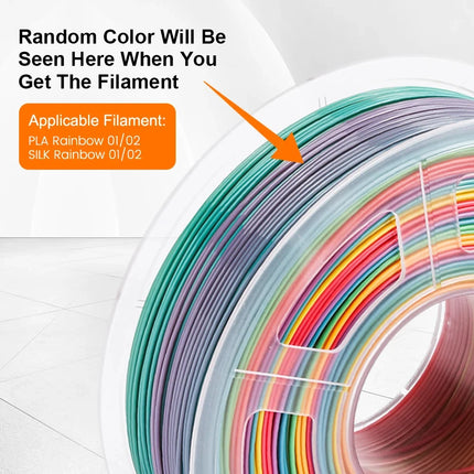 JAYO 3D Printer Filament  PETG PLA HSMPETG PLA PLUS 1.75mm 5Rolls 3D Printing Materials for 100% No Bubble &FDM 3D Pen DIY Gift
