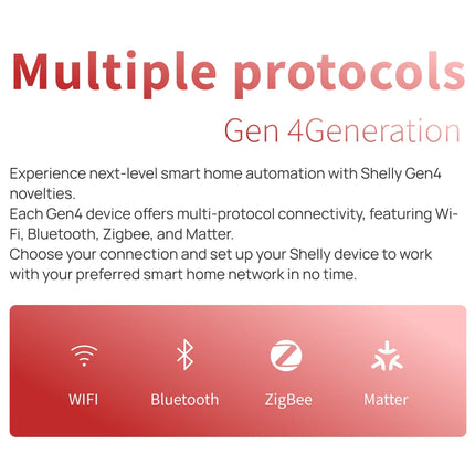 Shelly 1PM Gen4 Zigbee Dispositivos Matter Smart Switch IOT WiFi With Power Monitoring Compatible Alexa Homekit Google Home