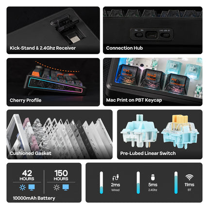EPOMAKER TH108 V2 PRO 100% ANSI US Layout Wired/Bluetooth/2.4Ghz Wireless Mac Modifier Mechanical Keyboard with Screen & Knob