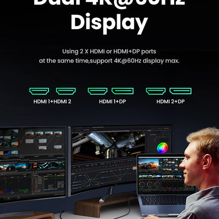 UGREEN Triple Display USB C HUB 10Gbps 4K HDMI Adapter 8-in-1 Splitter with HDMI DP USB3.2 PD 100W Dock for MacBook Pro Air PC