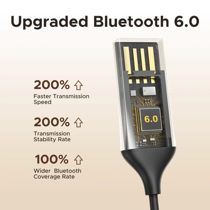 UGREEN Bluetooth 6.0 5.4  Aux Wireless Car Bluetooth USB to 3.5mm Jack Audio Mic Handsfree Adapter for Car Speaker