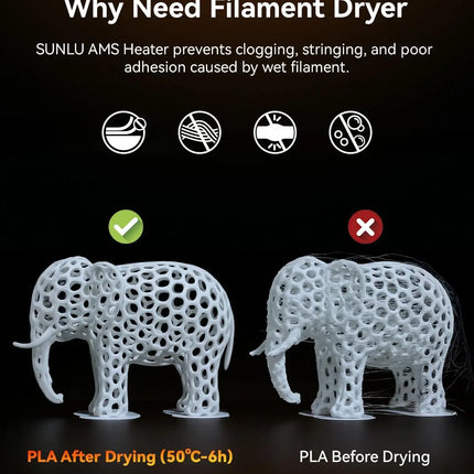 SUNLU AMS Heater 3D Filament Dryer Enables Simultaneous Printing & Drying Easy Installation Compatible with Bambu Lab AMS Gen 1