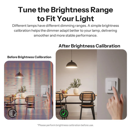 SONOFF MINI-ZBDIM Extreme Zigbee Smart Dimmer Switch Wide Lighting Compatibility Real-Time Power Monitoring Overheat Protection