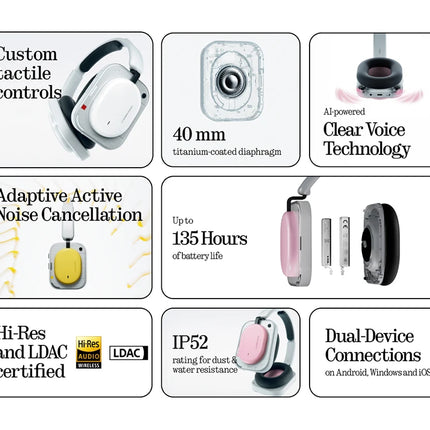 NOTHING Headphone (a) Wireless Bluetooth Headphone Long Battery Life 40 Db Active Noise Cancelling Hi Res Ldac Ip52 Waterproof